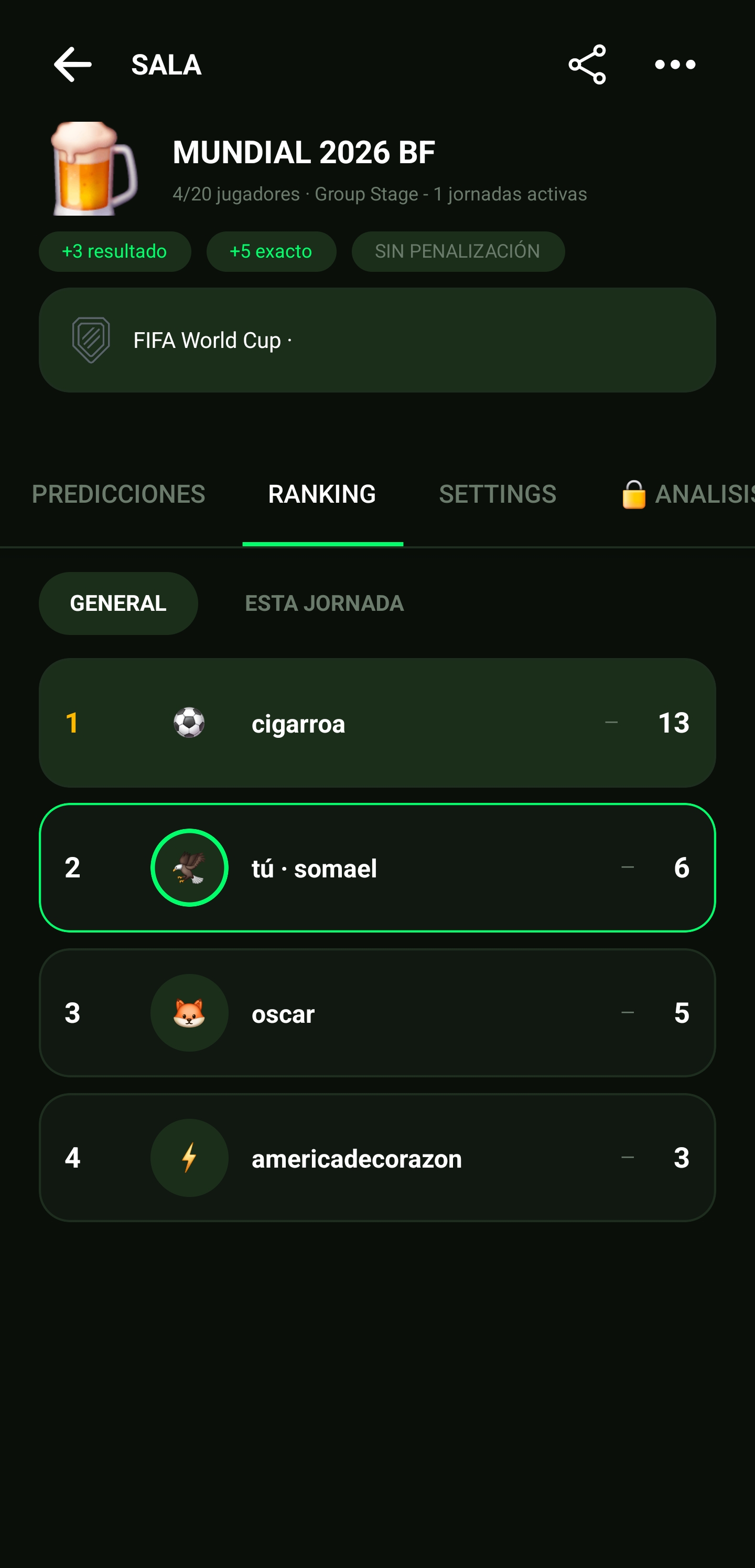 Invita a tus amigos
